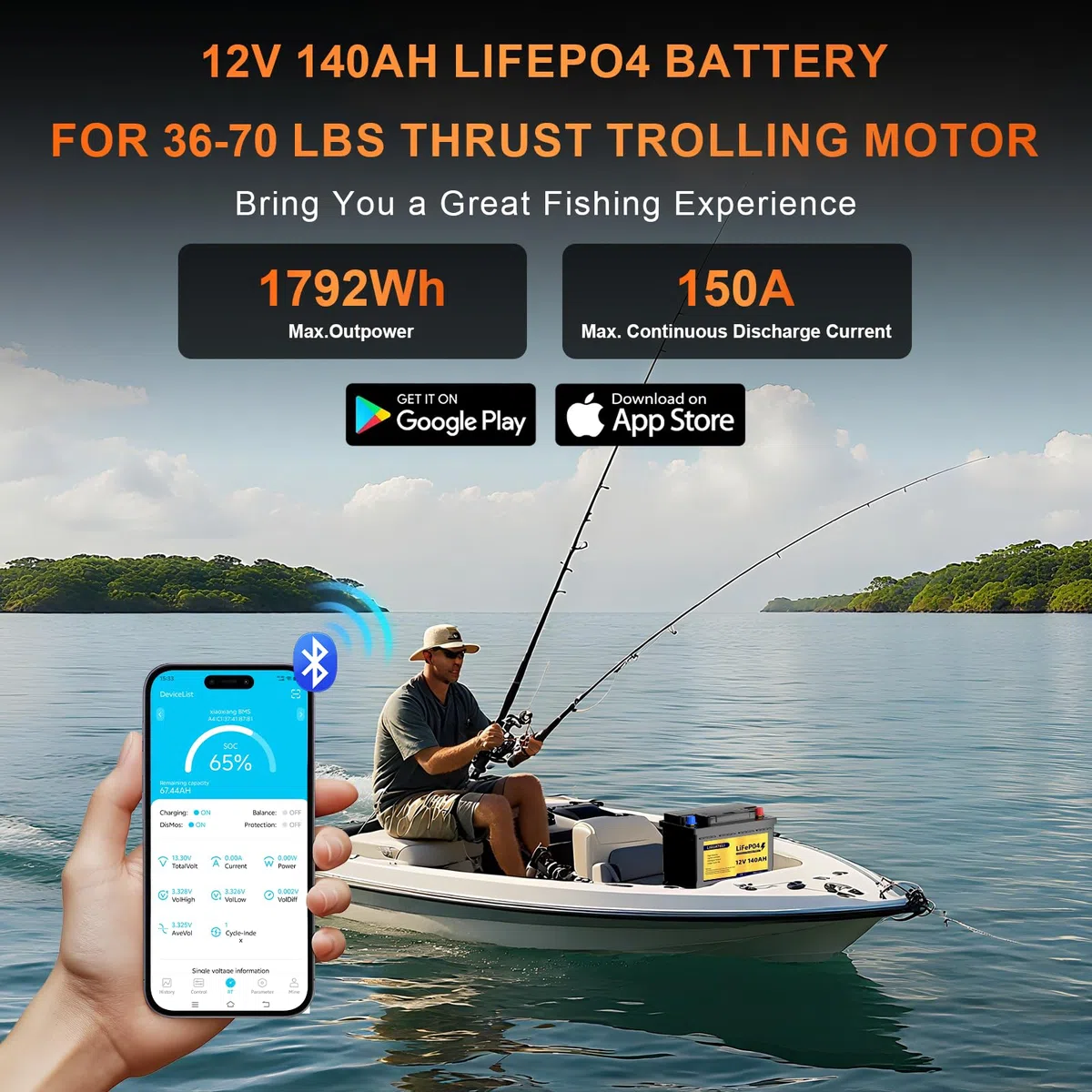 Batería LiFePO4 autocalentable de 12 V 140 Ah, RV/autocaravana, supervisión de la aplicación, BMS de 150 A, 1792 Wh de energía utilizable, más de 8000 ciclos, ideal para RV y autocaravana, motor de