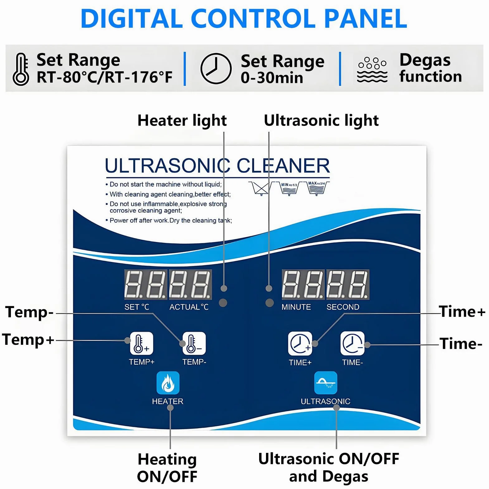 Limpiador Ultrasónico Máquina de Ultrasonidos Limpieza Profesional con Temporizador Digital Temperatura Ajustable para Collares Joyas Limpieza de Monedas Cestas Incluidas 1430-30L