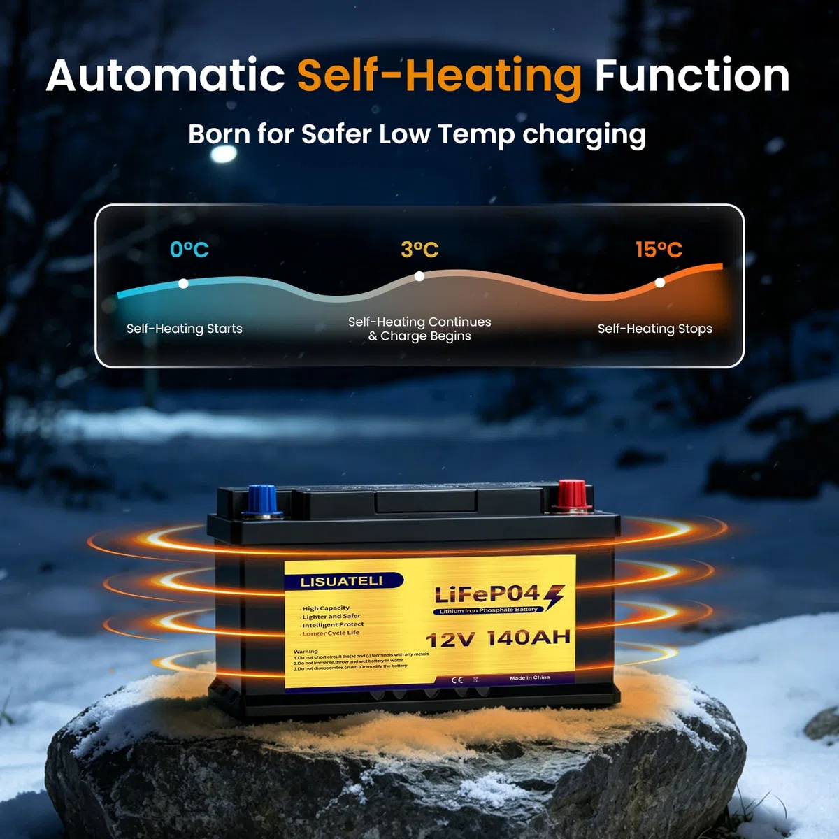 Batería LiFePO4 autocalentable de 12 V 140 Ah, RV/autocaravana, supervisión de la aplicación, BMS de 150 A, 1792 Wh de energía utilizable, más de 8000 ciclos, ideal para RV y autocaravana, motor de