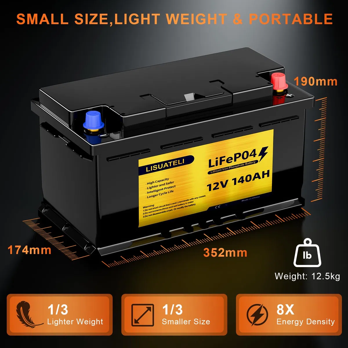 Batería LiFePO4 autocalentable de 12 V 140 Ah, RV/autocaravana, supervisión de la aplicación, BMS de 150 A, 1792 Wh de energía utilizable, más de 8000 ciclos, ideal para RV y autocaravana, motor de